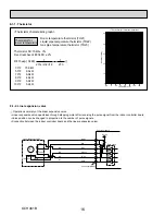 Предварительный просмотр 16 страницы Mitsubishi Electric City Multi PKFY Series Technical & Service Manual