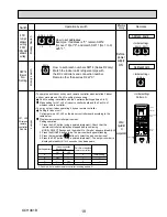 Предварительный просмотр 19 страницы Mitsubishi Electric City Multi PKFY Series Technical & Service Manual