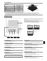 Предварительный просмотр 3 страницы Mitsubishi Electric CITY MULTI PLFY-EP.NEMU-E Series Operation Manual