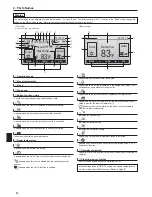 Предварительный просмотр 4 страницы Mitsubishi Electric CITY MULTI PLFY-EP.NEMU-E Series Operation Manual