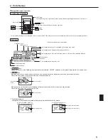 Предварительный просмотр 5 страницы Mitsubishi Electric CITY MULTI PLFY-EP.NEMU-E Series Operation Manual