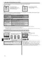 Предварительный просмотр 6 страницы Mitsubishi Electric CITY MULTI PLFY-EP.NEMU-E Series Operation Manual