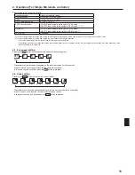 Предварительный просмотр 15 страницы Mitsubishi Electric CITY MULTI PLFY-EP.NEMU-E Series Operation Manual