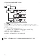 Предварительный просмотр 16 страницы Mitsubishi Electric CITY MULTI PLFY-EP.NEMU-E Series Operation Manual