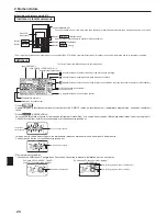 Предварительный просмотр 24 страницы Mitsubishi Electric CITY MULTI PLFY-EP.NEMU-E Series Operation Manual