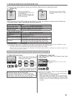 Предварительный просмотр 25 страницы Mitsubishi Electric CITY MULTI PLFY-EP.NEMU-E Series Operation Manual