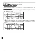 Предварительный просмотр 32 страницы Mitsubishi Electric CITY MULTI PLFY-EP.NEMU-E Series Operation Manual