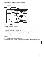 Предварительный просмотр 35 страницы Mitsubishi Electric CITY MULTI PLFY-EP.NEMU-E Series Operation Manual