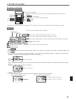 Предварительный просмотр 43 страницы Mitsubishi Electric CITY MULTI PLFY-EP.NEMU-E Series Operation Manual