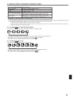 Предварительный просмотр 53 страницы Mitsubishi Electric CITY MULTI PLFY-EP.NEMU-E Series Operation Manual