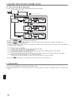 Предварительный просмотр 54 страницы Mitsubishi Electric CITY MULTI PLFY-EP.NEMU-E Series Operation Manual