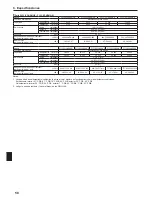 Предварительный просмотр 58 страницы Mitsubishi Electric CITY MULTI PLFY-EP.NEMU-E Series Operation Manual