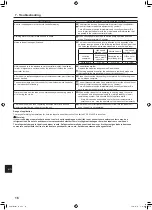 Предварительный просмотр 18 страницы Mitsubishi Electric CITY MULTI PLFY-M-VEM Series Operation Manual