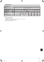 Предварительный просмотр 19 страницы Mitsubishi Electric CITY MULTI PLFY-M-VEM Series Operation Manual