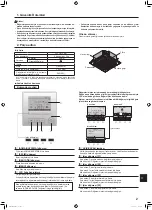 Предварительный просмотр 21 страницы Mitsubishi Electric CITY MULTI PLFY-M-VEM Series Operation Manual