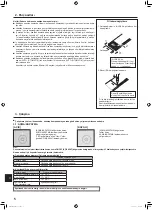 Предварительный просмотр 24 страницы Mitsubishi Electric CITY MULTI PLFY-M-VEM Series Operation Manual