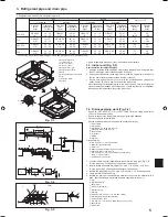 Preview for 5 page of Mitsubishi Electric CITY MULTI PLFY-P-NBMU-E Installation Manual