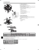 Preview for 6 page of Mitsubishi Electric CITY MULTI PLFY-P-NBMU-E Installation Manual