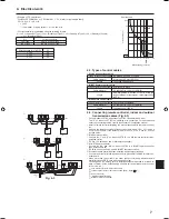 Preview for 7 page of Mitsubishi Electric CITY MULTI PLFY-P-NBMU-E Installation Manual