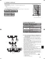 Preview for 21 page of Mitsubishi Electric CITY MULTI PLFY-P-NBMU-E Installation Manual