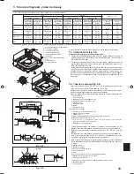 Preview for 33 page of Mitsubishi Electric CITY MULTI PLFY-P-NBMU-E Installation Manual