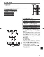 Preview for 35 page of Mitsubishi Electric CITY MULTI PLFY-P-NBMU-E Installation Manual