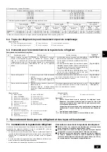 Предварительный просмотр 17 страницы Mitsubishi Electric City Multi PLFY-P-NLMU-E Installation Manual