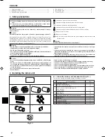 Предварительный просмотр 2 страницы Mitsubishi Electric City Multi PLFY-P-VAM-E Installation Manual