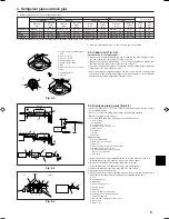 Предварительный просмотр 5 страницы Mitsubishi Electric City Multi PLFY-P-VAM-E Installation Manual