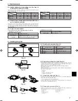 Предварительный просмотр 7 страницы Mitsubishi Electric City Multi PLFY-P-VAM-E Installation Manual