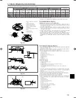 Предварительный просмотр 13 страницы Mitsubishi Electric City Multi PLFY-P-VAM-E Installation Manual