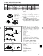 Предварительный просмотр 21 страницы Mitsubishi Electric City Multi PLFY-P-VAM-E Installation Manual