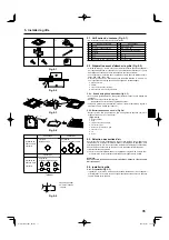 Предварительный просмотр 35 страницы Mitsubishi Electric City Multi PLFY-P-VBM-E Installation Manual