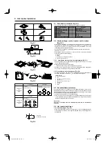 Предварительный просмотр 47 страницы Mitsubishi Electric City Multi PLFY-P-VBM-E Installation Manual