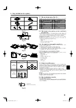 Предварительный просмотр 83 страницы Mitsubishi Electric City Multi PLFY-P-VBM-E Installation Manual