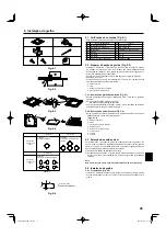 Предварительный просмотр 95 страницы Mitsubishi Electric City Multi PLFY-P-VBM-E Installation Manual