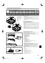 Предварительный просмотр 113 страницы Mitsubishi Electric City Multi PLFY-P-VBM-E Installation Manual