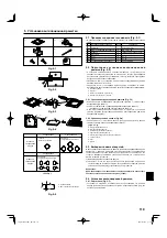 Предварительный просмотр 119 страницы Mitsubishi Electric City Multi PLFY-P-VBM-E Installation Manual