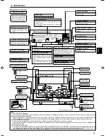 Предварительный просмотр 3 страницы Mitsubishi Electric City Multi PLFY-P-VBM-E Operation Manual