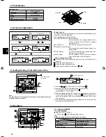 Предварительный просмотр 4 страницы Mitsubishi Electric City Multi PLFY-P-VBM-E Operation Manual