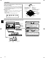 Предварительный просмотр 6 страницы Mitsubishi Electric City Multi PLFY-P-VBM-E Operation Manual