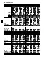 Предварительный просмотр 16 страницы Mitsubishi Electric City Multi PLFY-P-VBM-E Operation Manual