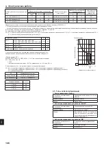 Предварительный просмотр 18 страницы Mitsubishi Electric City Multi PLFY-P VCM-E3 Series Installation Manual