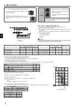 Предварительный просмотр 8 страницы Mitsubishi Electric City Multi PLFY-P VEM-E Series Installation Manual