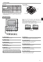 Preview for 3 page of Mitsubishi Electric CITY MULTI PLFY-P VFM-E1 Series Operation Manual