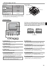 Preview for 19 page of Mitsubishi Electric CITY MULTI PLFY-P VFM-E1 Series Operation Manual