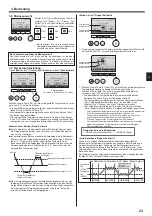 Preview for 23 page of Mitsubishi Electric CITY MULTI PLFY-P VFM-E1 Series Operation Manual