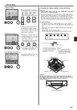 Preview for 25 page of Mitsubishi Electric CITY MULTI PLFY-P VFM-E1 Series Operation Manual