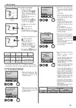 Preview for 27 page of Mitsubishi Electric CITY MULTI PLFY-P VFM-E1 Series Operation Manual