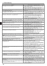 Preview for 32 page of Mitsubishi Electric CITY MULTI PLFY-P VFM-E1 Series Operation Manual